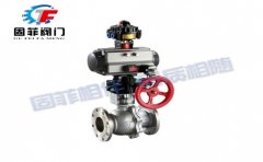 上海固菲閥門(mén)氣動(dòng)球閥圖片什么樣？